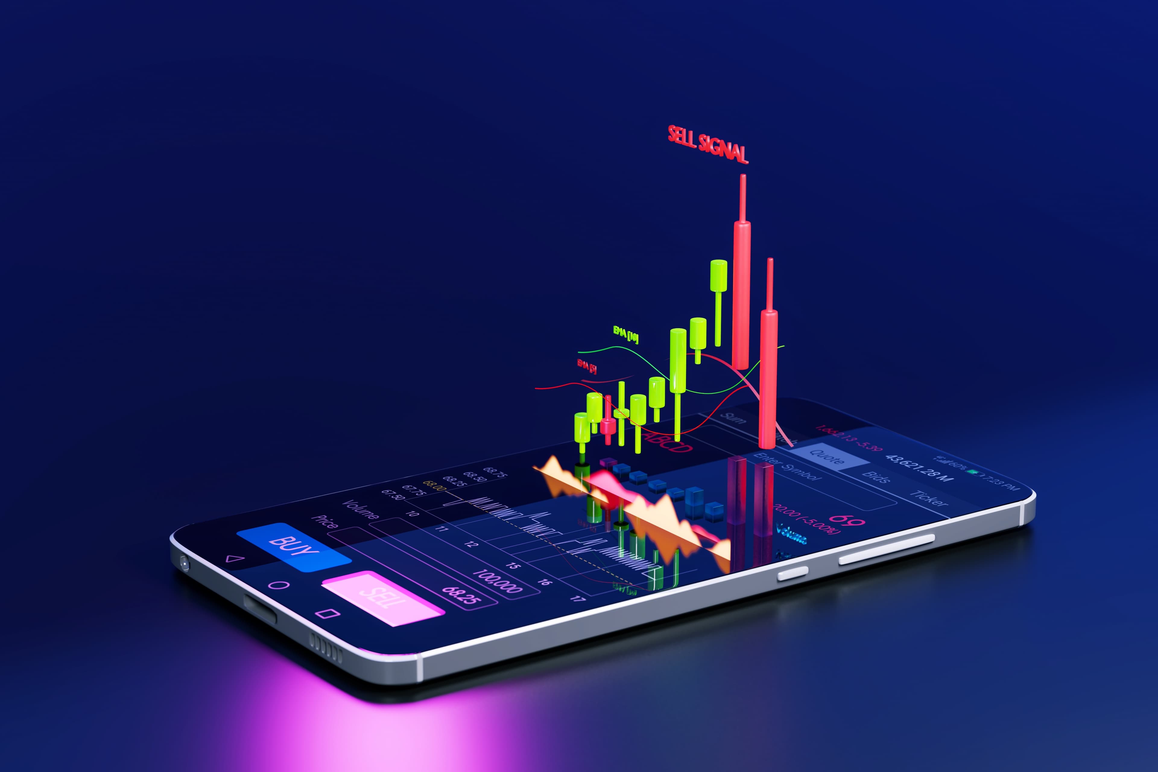 Trading Signals